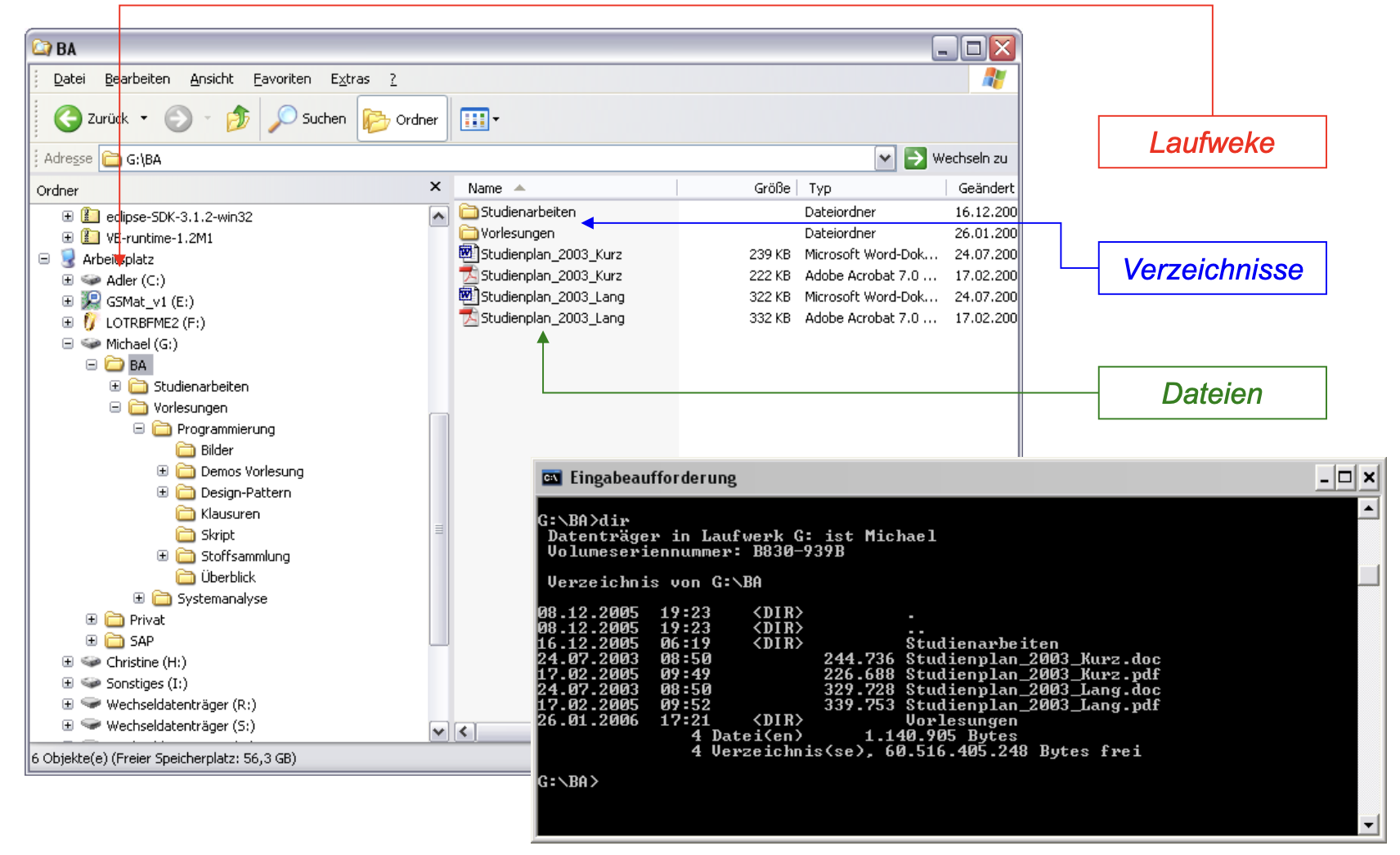 Mainframe Programmierung Ii Tutorial – JRFFPC